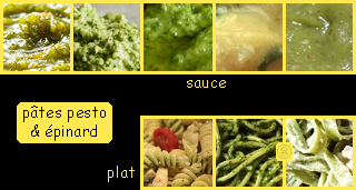 lien recette de sauce pesto